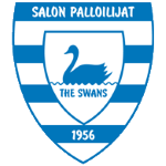 Salon Palloilijat
