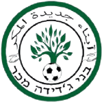 Logo Ihud Bnei Avtin