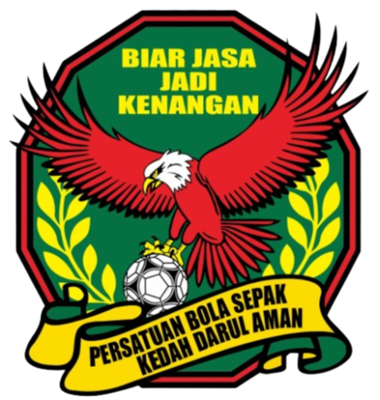 Logo Kedah U20