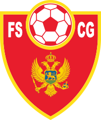 Montenegro  U19