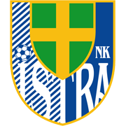 NK Istra 1961 U19