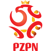 Poland U20 Women