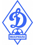 Dynamo Makhachkala