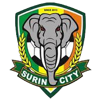 Surin City FC 