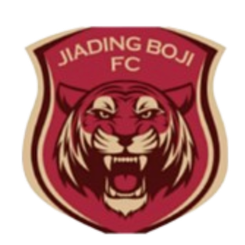 Jiading Combat Sports U17