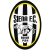 ACN Siena Youth