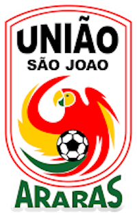 Uniao Sao Joao Youth