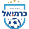 Logo Hapoel Ironi Karmiel